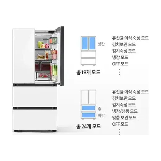 [삼성] 치냉장고 Bespoke AI 4도어 키친핏 Max 418L (맞춤숙성실) RK80F42C2W